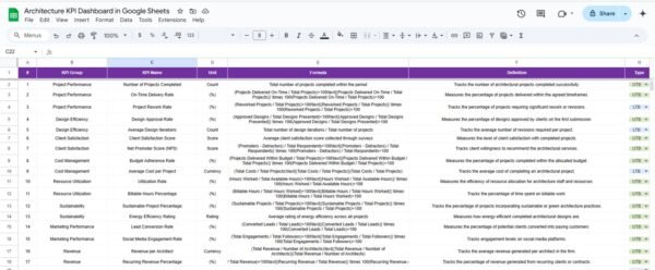 Architecture KPI Dashboard in Google Sheets - Image 7