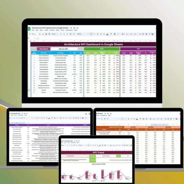 Architecture KPI Dashboard in Google Sheets