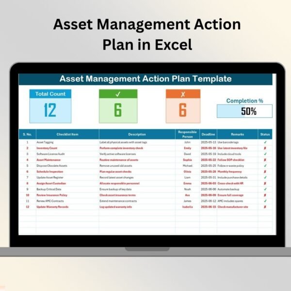 Asset Management Action Plan in Excel