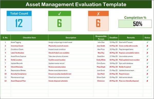 Asset Management Evaluation in Excel - Image 2
