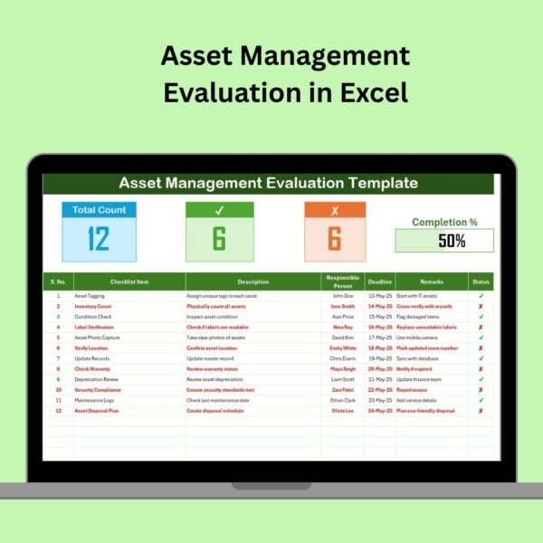 Asset Management Evaluation in Excel