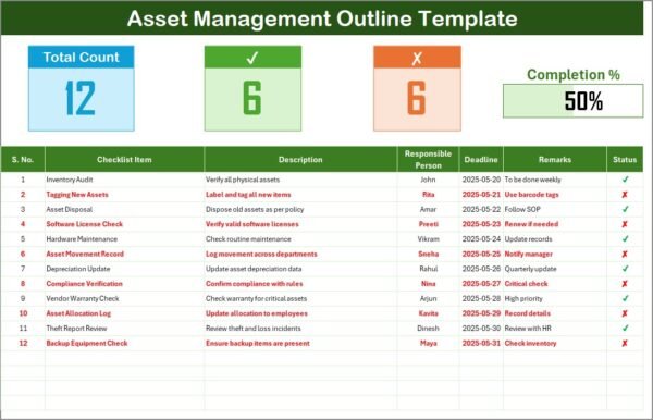 Asset Management Outline in Excel - Image 2