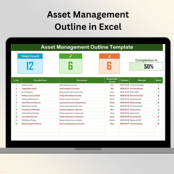Asset Management Outline in Excel