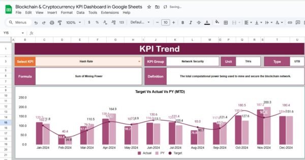 Blockchain & Cryptocurrency KPI Dashboard in Google Sheets - Image 3