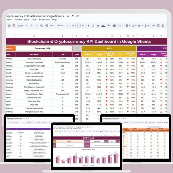 Blockchain & Cryptocurrency KPI Dashboard in Google Sheets