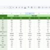 Broadcasting KPI Dashboard in Google Sheets - Image 6