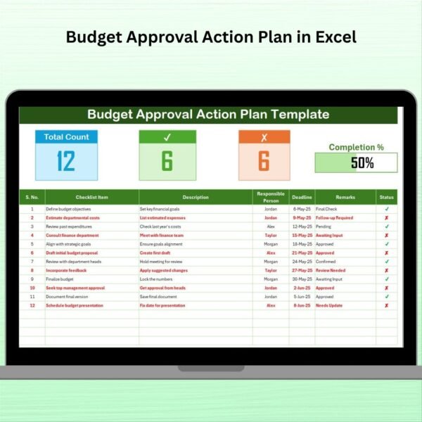 Budget Approval Action Plan in Excel