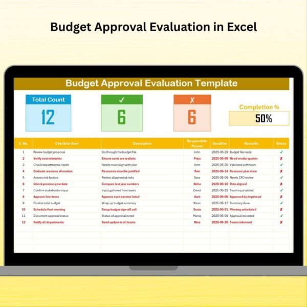 Budget Approval Evaluation in Excel