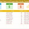 Budget Approval Preparation Guide in Excel - Image 2