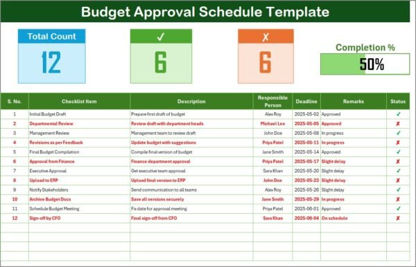 Budget Approval Schedule in Excel - Image 2