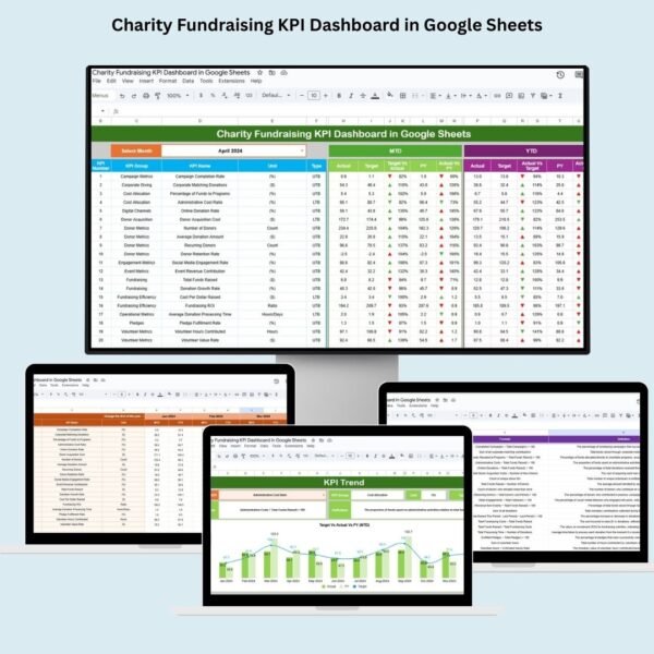 Charity Fundraising KPI Dashboard in Google Sheets