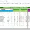 Climate Action KPI Dashboard in Google Sheets - Image 2