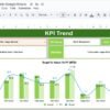 Climate Action KPI Dashboard in Google Sheets - Image 3
