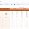 Climate Action KPI Dashboard in Google Sheets - Image 4