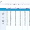 Climate Action KPI Dashboard in Google Sheets - Image 5