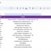Climate Action KPI Dashboard in Google Sheets - Image 7