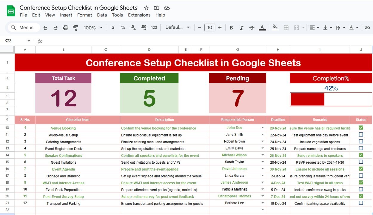 Conference Setup Checklist
