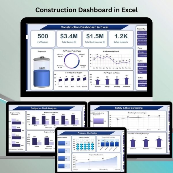 Construction Dashboard in Excel