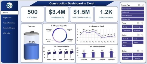 Construction Dashboard in Excel - Image 2