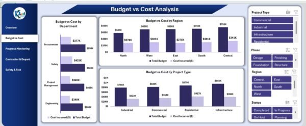 Construction Dashboard in Excel - Image 3