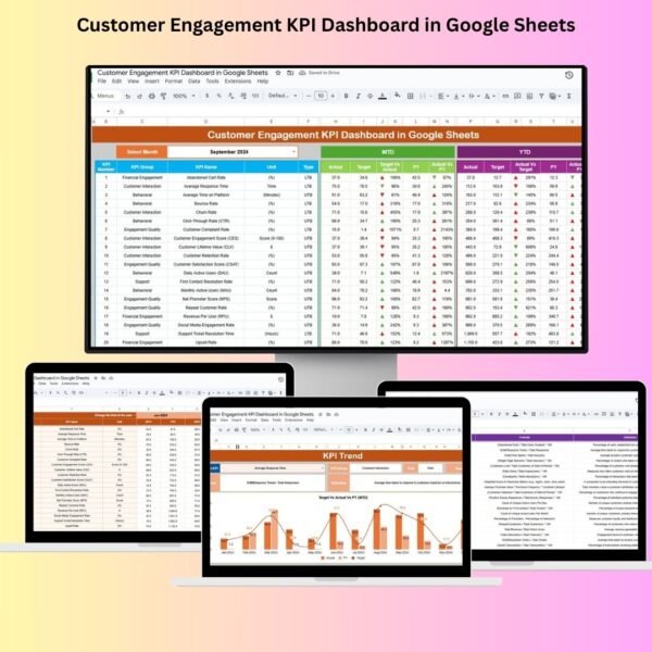 Customer Engagement KPI Dashboard in Google Sheets