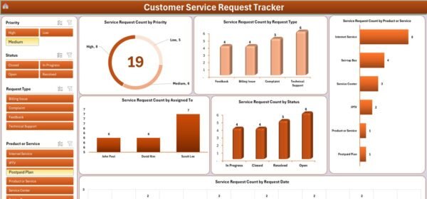 Customer Service Request Tracker in Excel - Image 4