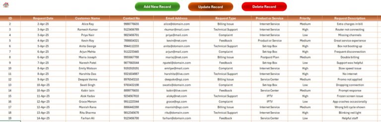 Customer Service Request Tracker in Excel - Next Gen Templates