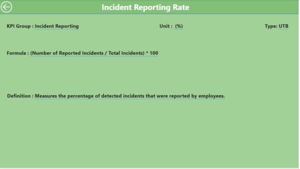 Cybersecurity Awareness KPI Dashboard in Power BI - Image 4