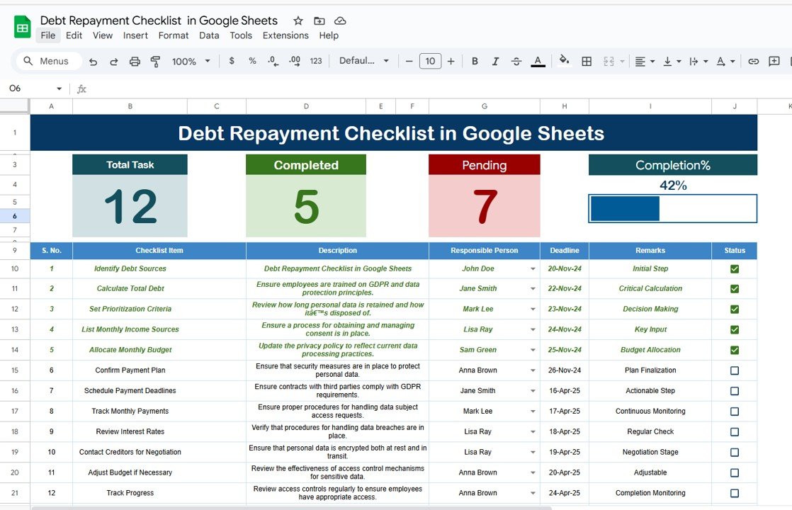 Debt Repayment Checklist