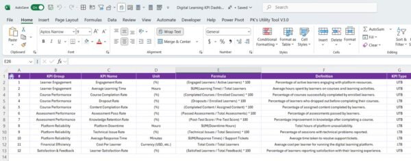 Digital Learning KPI Dashboard in Power BI - Image 7