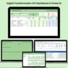 Digital Transformation KPI Dashboard in Power BI