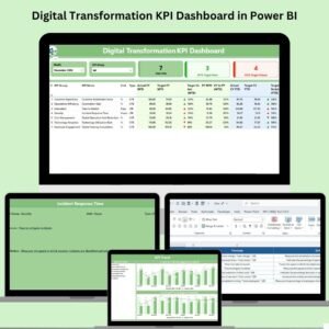 Digital Transformation KPI Dashboard in Power BI