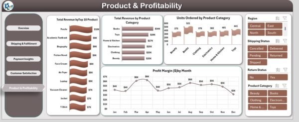 E-commerce Dashboard In Excel - Image 6