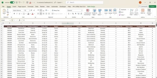 E-commerce Dashboard In Excel - Image 7