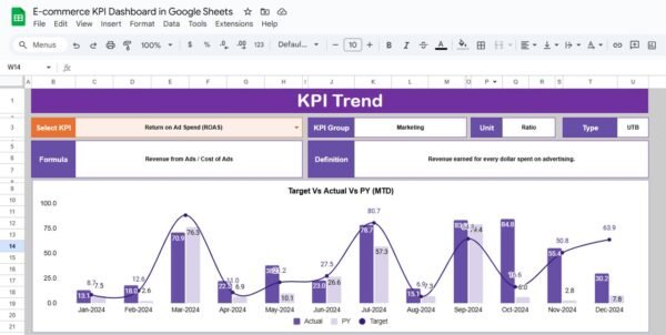 E-commerce KPI Dashboard in Google Sheets - Image 3