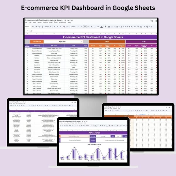 E-commerce KPI Dashboard in Google Sheets
