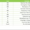 Education and Learning Cost Efficiency KPI Dashboard in Excel - Image 8