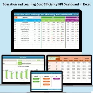 Education and Learning Cost Efficiency KPI Dashboard in Excel