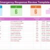 Emergency Response Review Checklist in Excel - Image 2