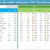 Employee Benefits Utilization KPI Dashboard in Excel - Image 3