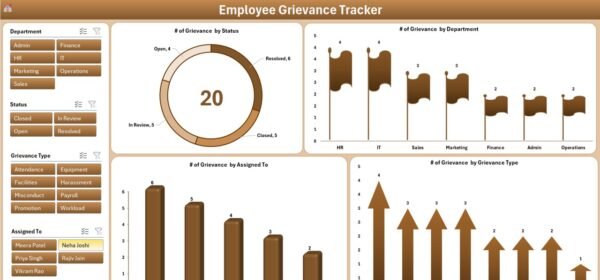 Employee Grievance Tracker in Excel - Image 4