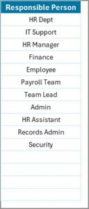 Employee Offboarding Outline Checklist in Excel - Next Gen Templates