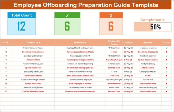 Employee Offboarding Preparation Guide Checklist in Excel - Image 2