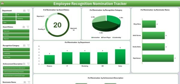 Employee Recognition Nomination Tracker in Excel - Image 4