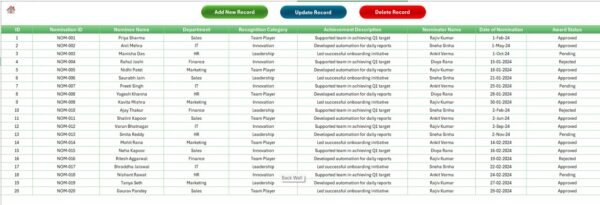 Employee Recognition Nomination Tracker in Excel - Image 5