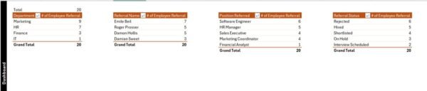 Employee Referral Tracker in Excel - Image 9