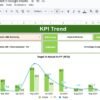 Employee Wellness KPI Dashboard in Google Sheets - Image 3