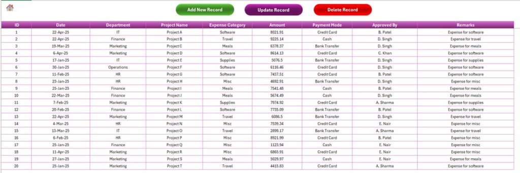 Expense Allocation Tracker in Excel - Next Gen Templates