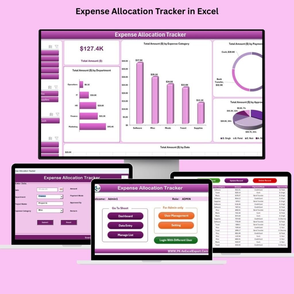 Expense Allocation Tracker in Google Sheets - Next Gen Templates