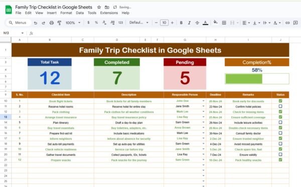 Family Trip Checklist in Google Sheets - Image 2